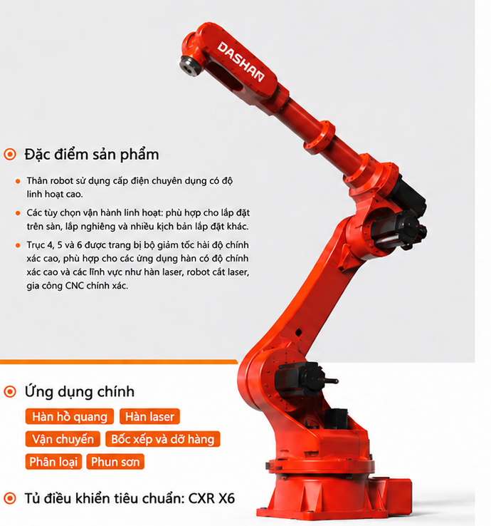 LJ2028-10 (thuộc Dòng Model Phổ Thông - Universal Model Series)